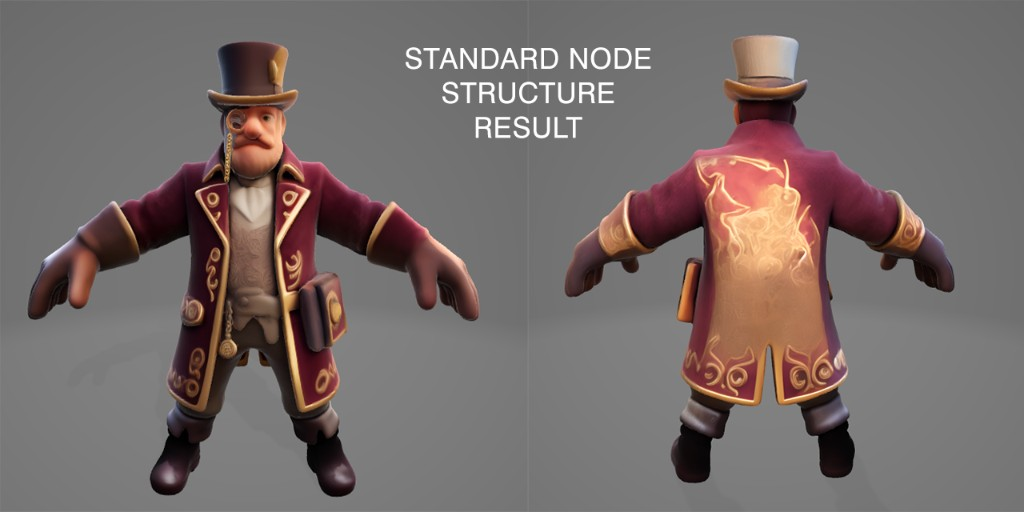 Standard node structure result, front and back